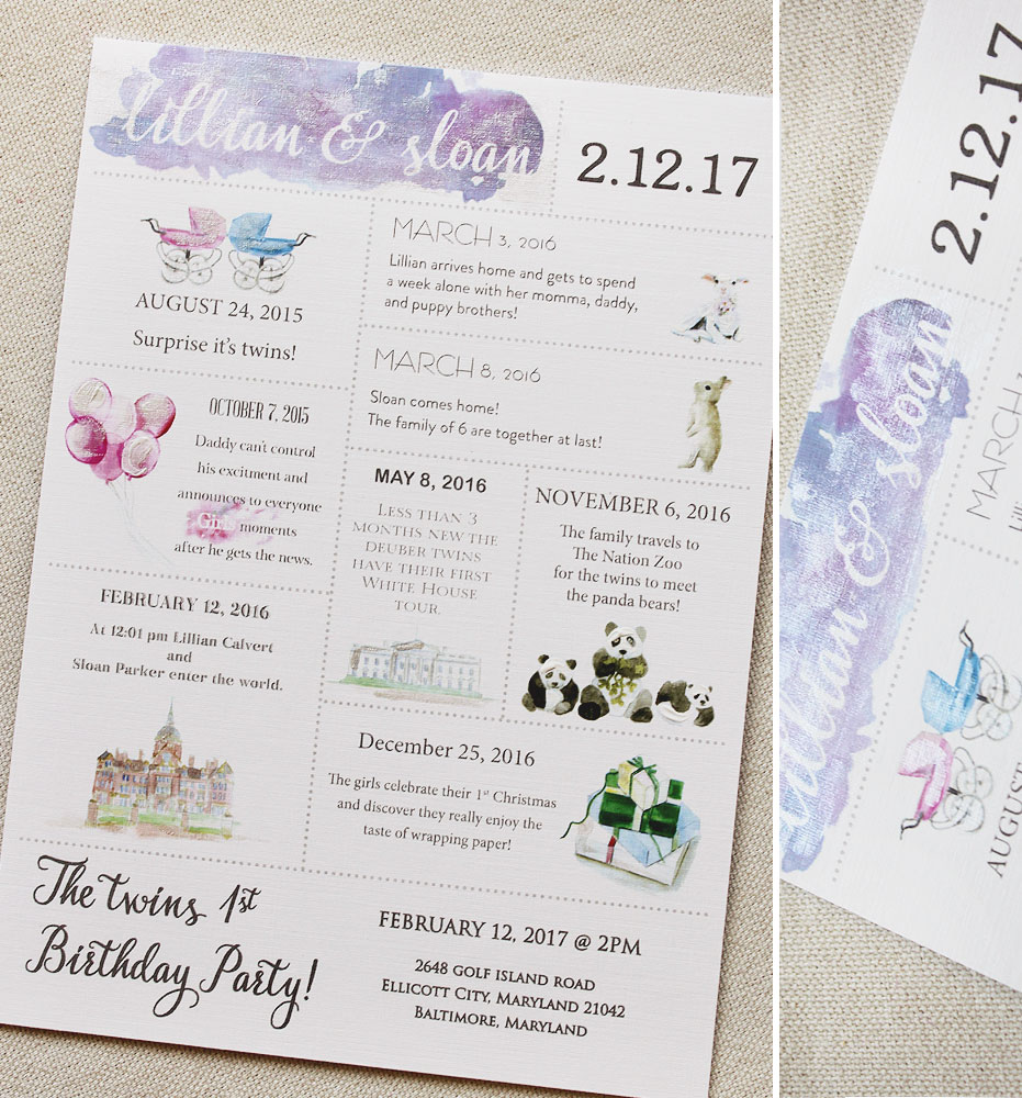 first-birthday-invitations